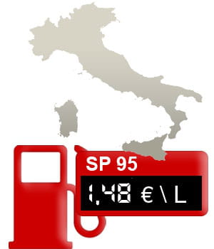 prix de l'essence en italie