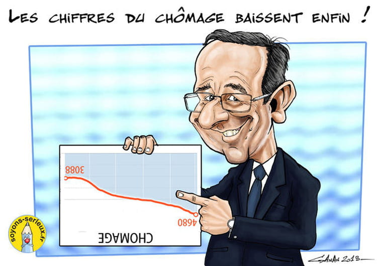 Caricatures de François Hollande