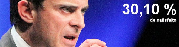 valls cote