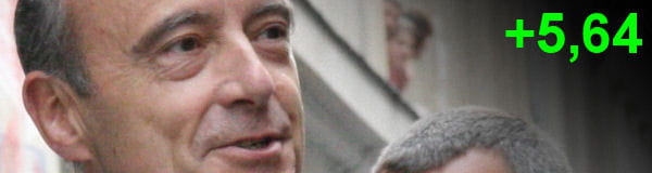 juppe cote